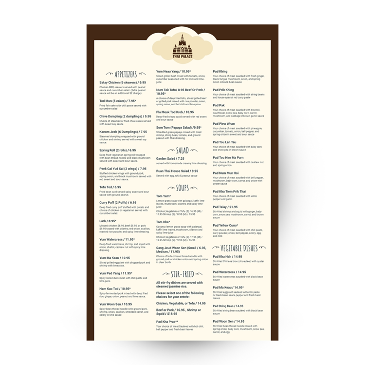 Show details for Nam Prik Khao